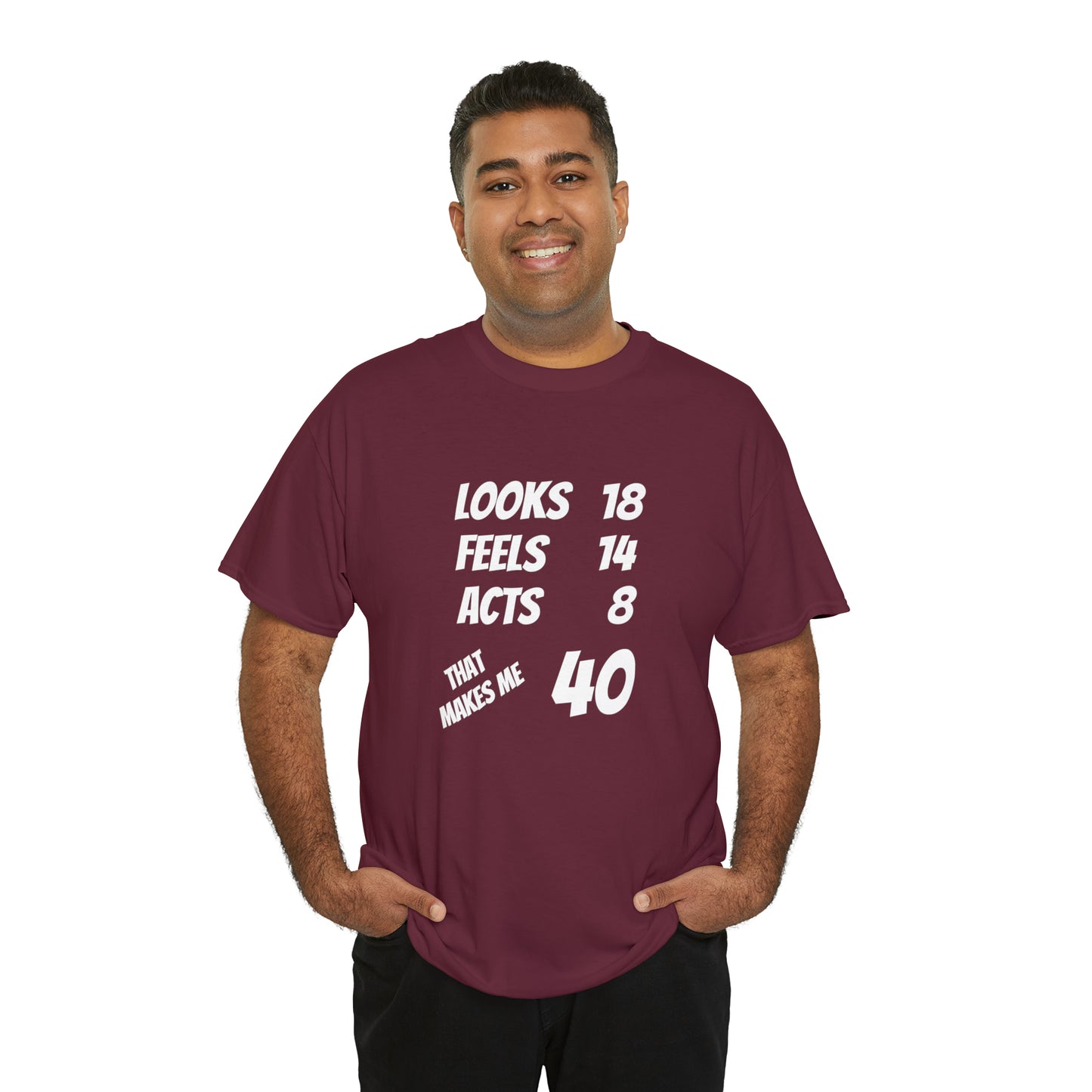 Age Calculation Funny T shirt