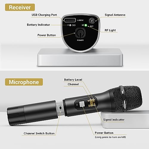 Wireless Microphone with Rechargeable Receiver, 200ft (TW630), Black & Red in