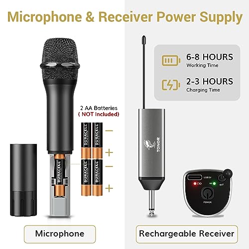 Wireless Microphone with Rechargeable Receiver, 200ft (TW630), Black & Red in